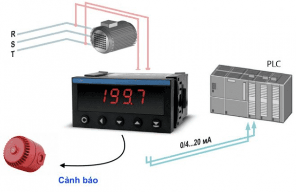 Bộ đo lường và hiển thị điện áp