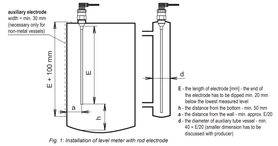 cảm biến đo lường mực nước bằng điện dung